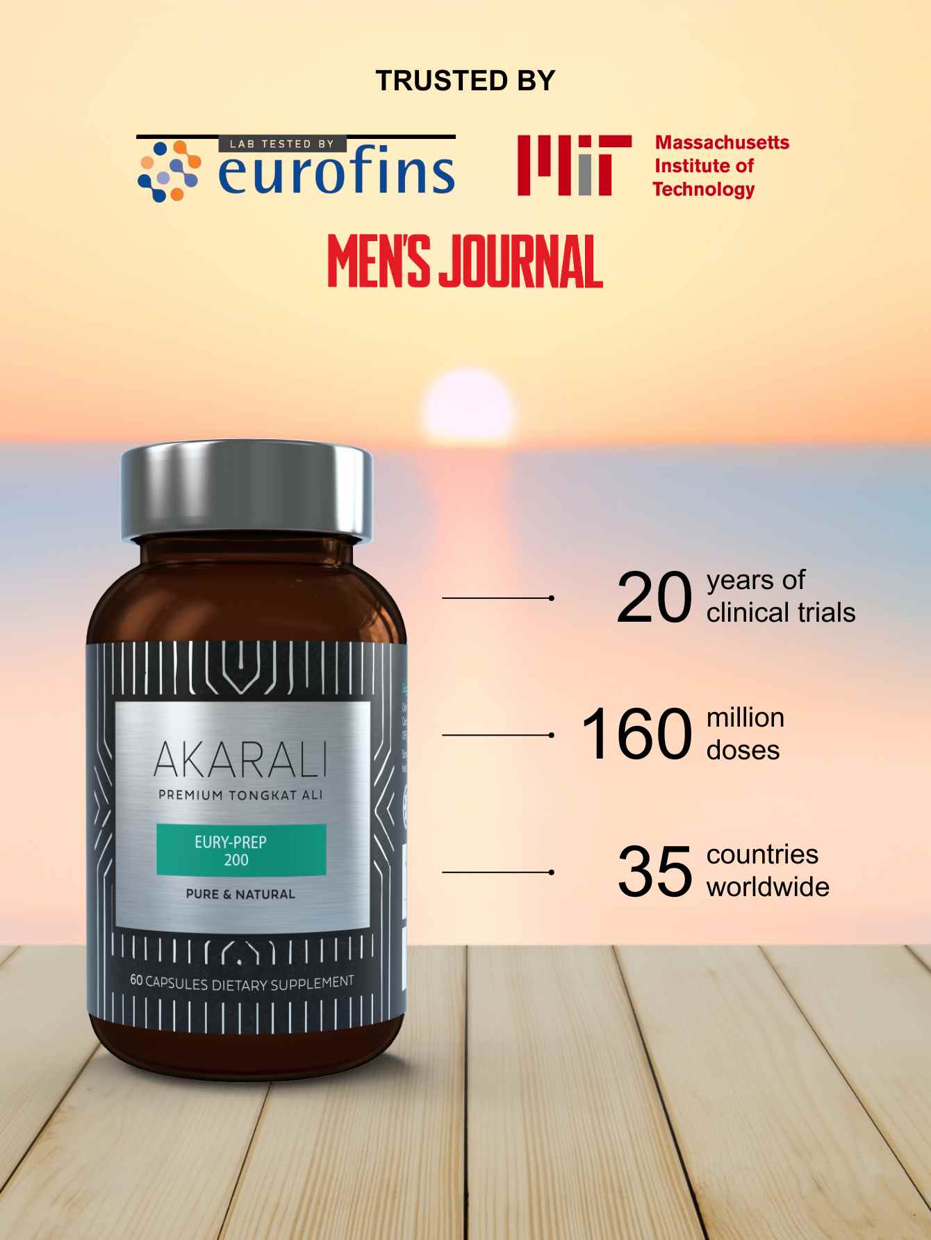 Tongkat Ali Supplement