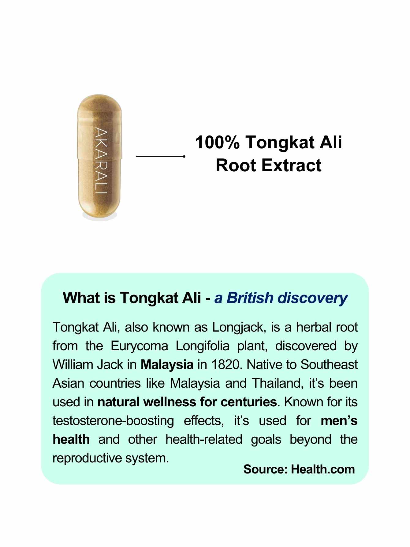 Tongkat Ali Supplement | Pure Root Extract | 100% natural | 200mg 60 capsules